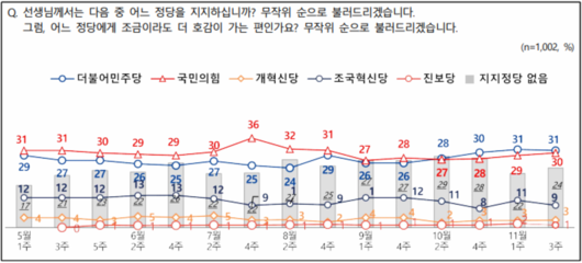 헤럴드경제