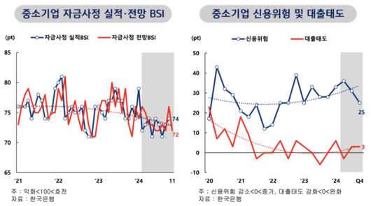 헤럴드경제