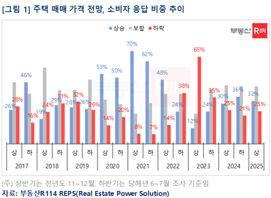 헤럴드경제