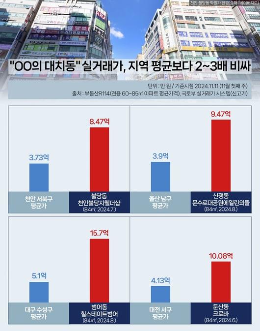 헤럴드경제