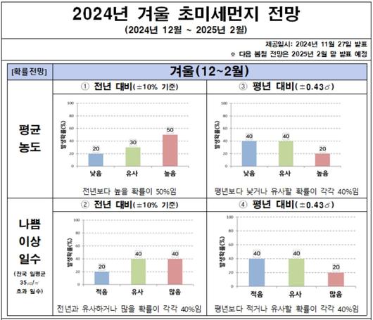 헤럴드경제