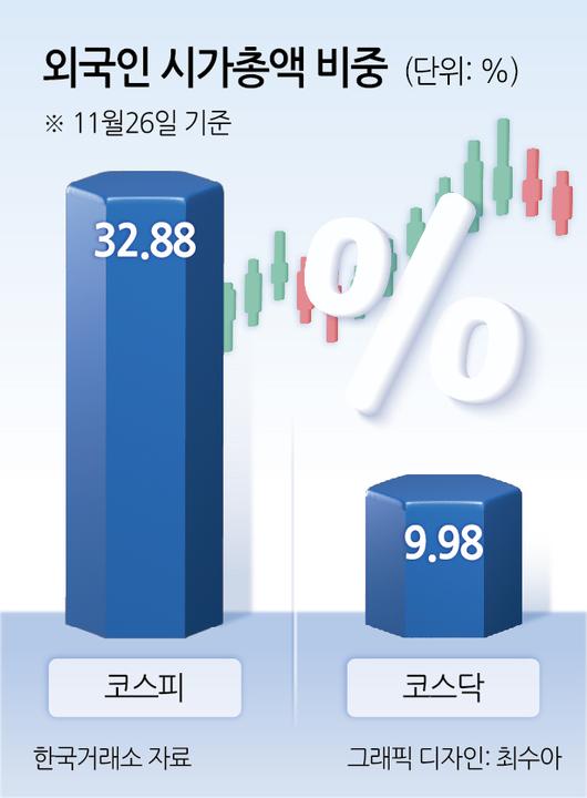 헤럴드경제