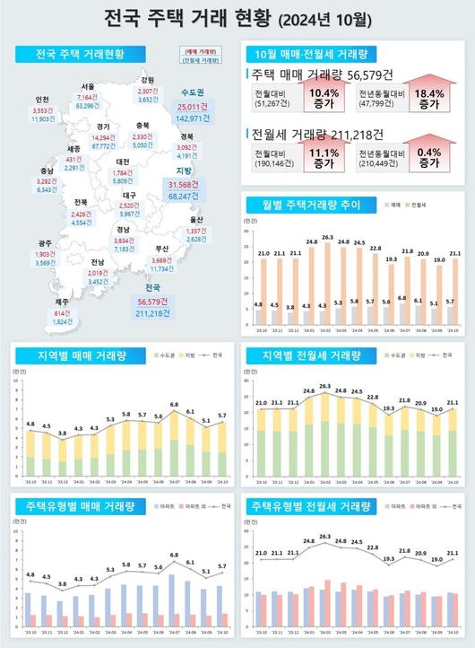 헤럴드경제