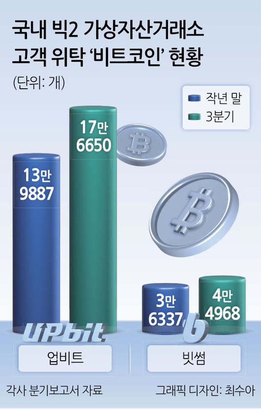 헤럴드경제