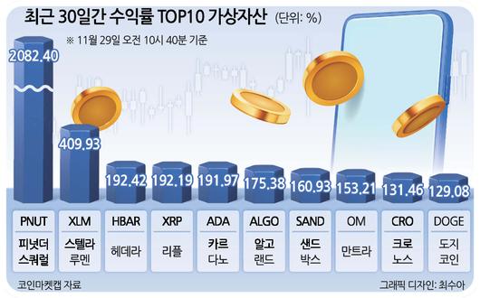 헤럴드경제