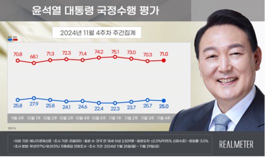 헤럴드경제