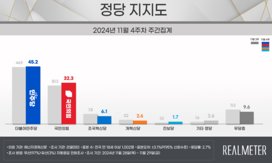 헤럴드경제