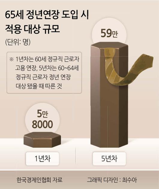 헤럴드경제