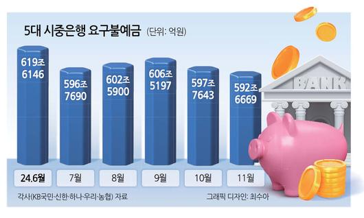 헤럴드경제