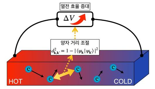 헤럴드경제