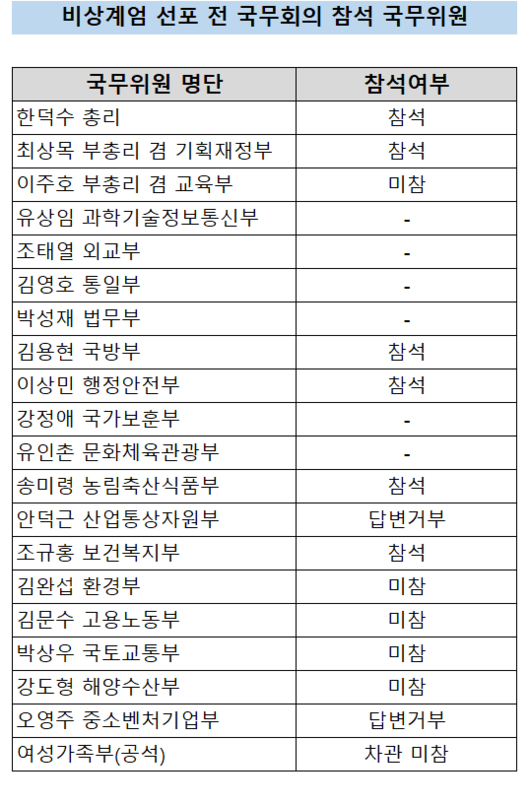 헤럴드경제