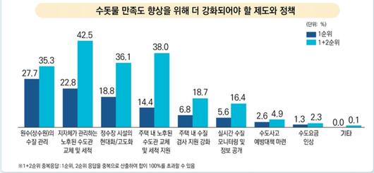 헤럴드경제