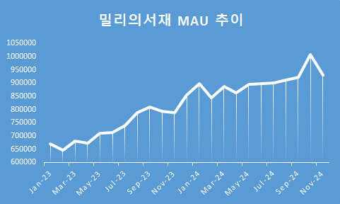 헤럴드경제