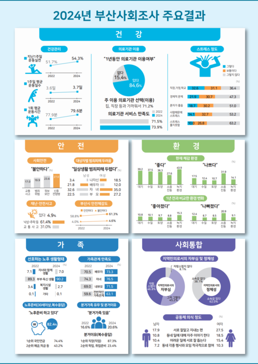 헤럴드경제