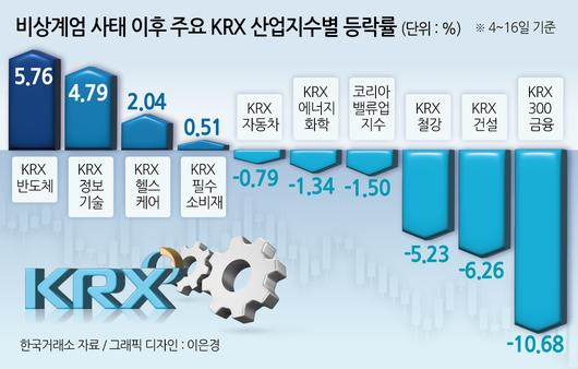 헤럴드경제