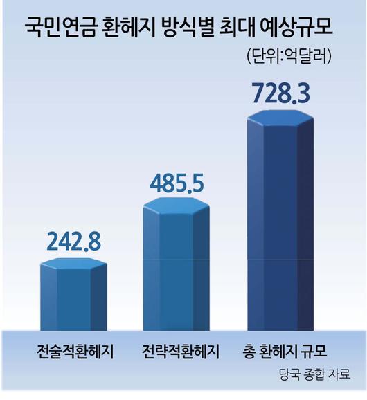 헤럴드경제