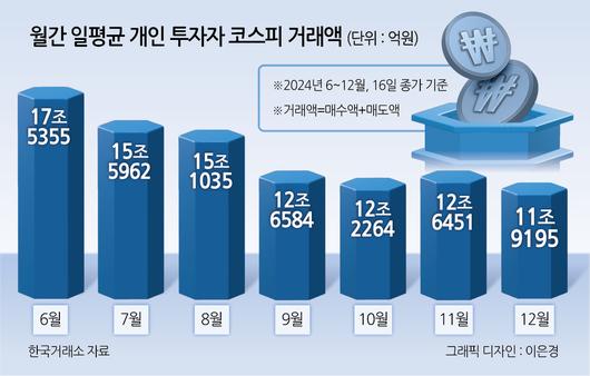 헤럴드경제