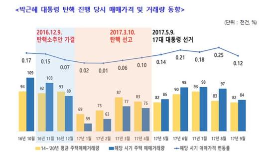 헤럴드경제