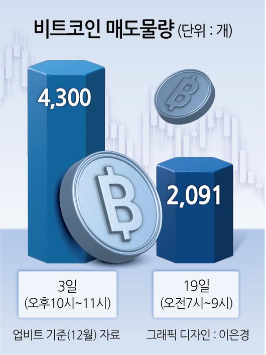 헤럴드경제