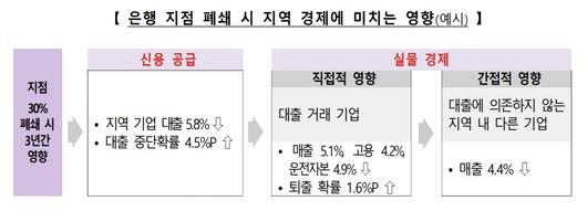 헤럴드경제