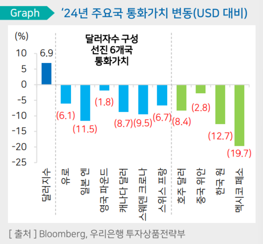 헤럴드경제