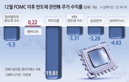 헤럴드경제