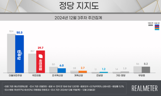 헤럴드경제