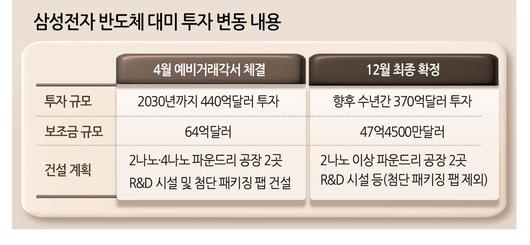 헤럴드경제