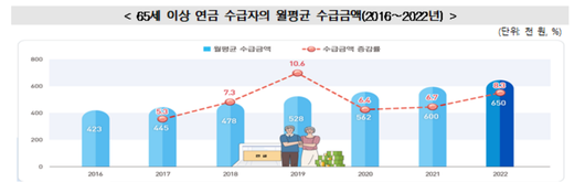 헤럴드경제