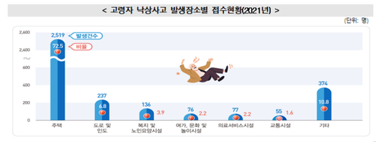 헤럴드경제