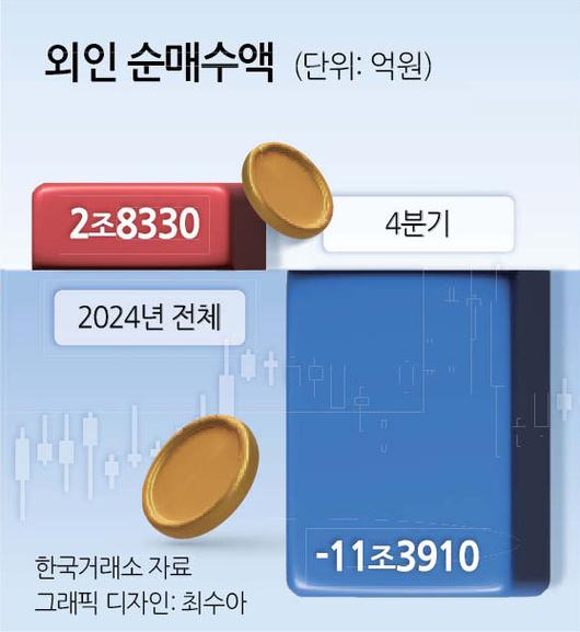 헤럴드경제