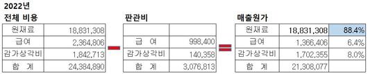 헤럴드경제