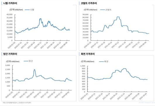 헤럴드경제