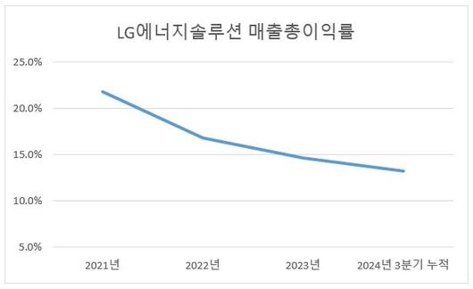 헤럴드경제