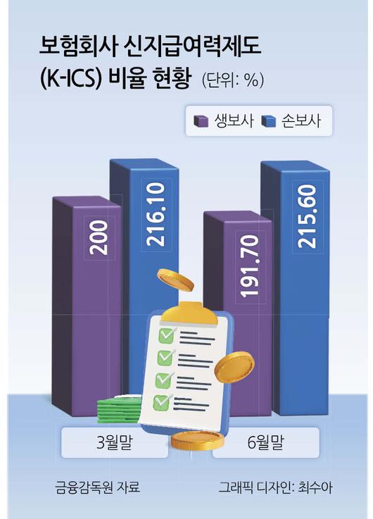 헤럴드경제