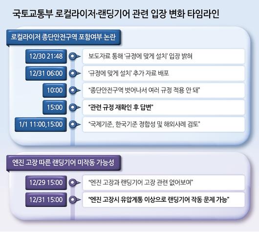 헤럴드경제