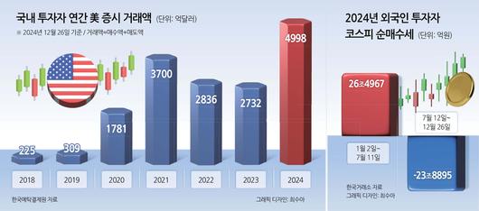 헤럴드경제