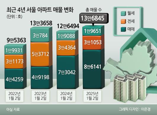 헤럴드경제