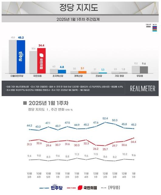 헤럴드경제