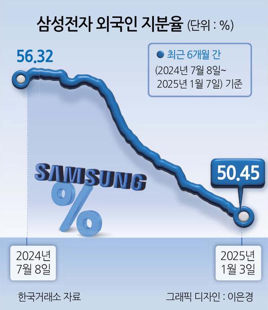 헤럴드경제