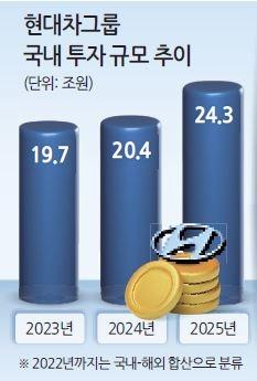 헤럴드경제