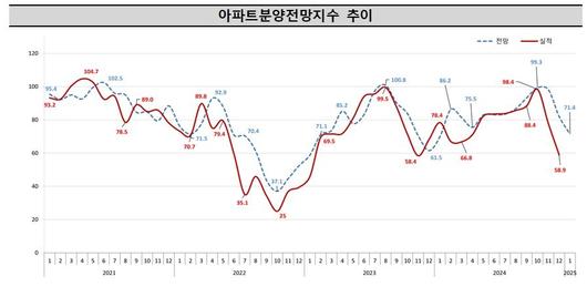 헤럴드경제