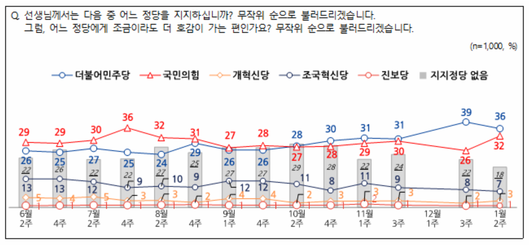 헤럴드경제