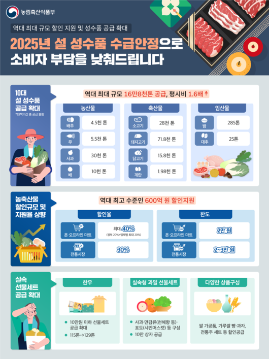 헤럴드경제