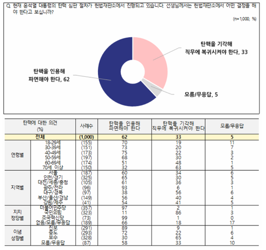 헤럴드경제