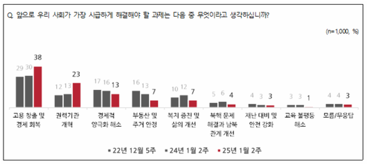 헤럴드경제