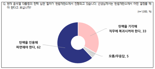 헤럴드경제