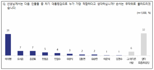 헤럴드경제