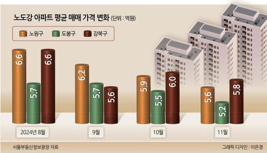 헤럴드경제