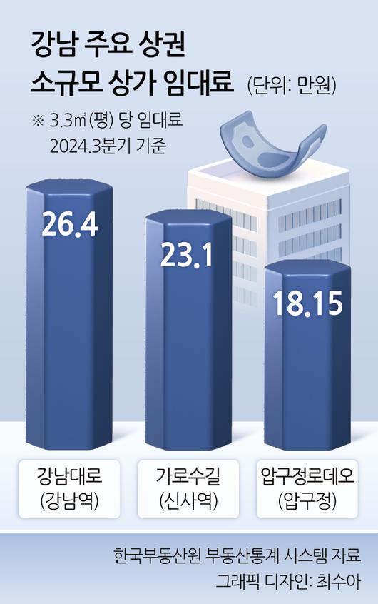 헤럴드경제